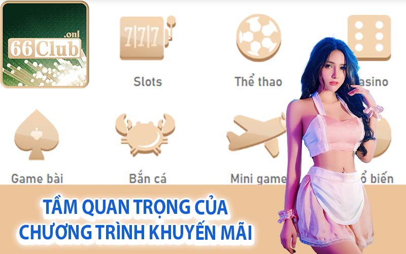 Tầm quan trọng của chương trình khuyến mãi